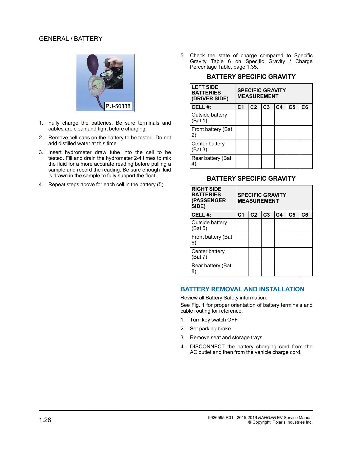 Polaris Ranger EV UTV Service Manual | 2015-2016 - sample page 4