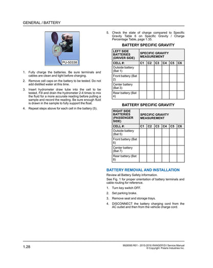 Polaris Ranger EV UTV Service Manual | 2015-2016 - sample page 4