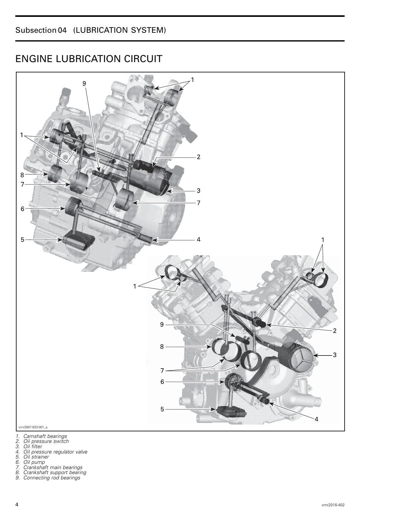 Can-Am Renegade 570 850 1000R ATV Service Manual | 2016-2020 - sample page 7