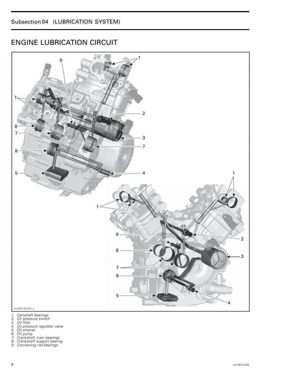 Can-Am Renegade 570 850 1000R ATV Service Manual | 2016-2020 - sample page 7