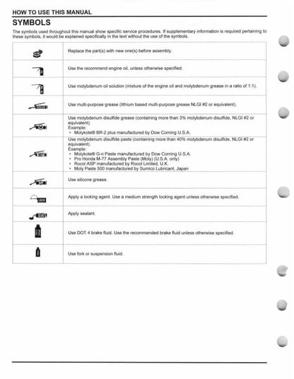 Honda CRF450R CRF450RX Motorcycle Service Manual | 2017-2018 - sample page 7