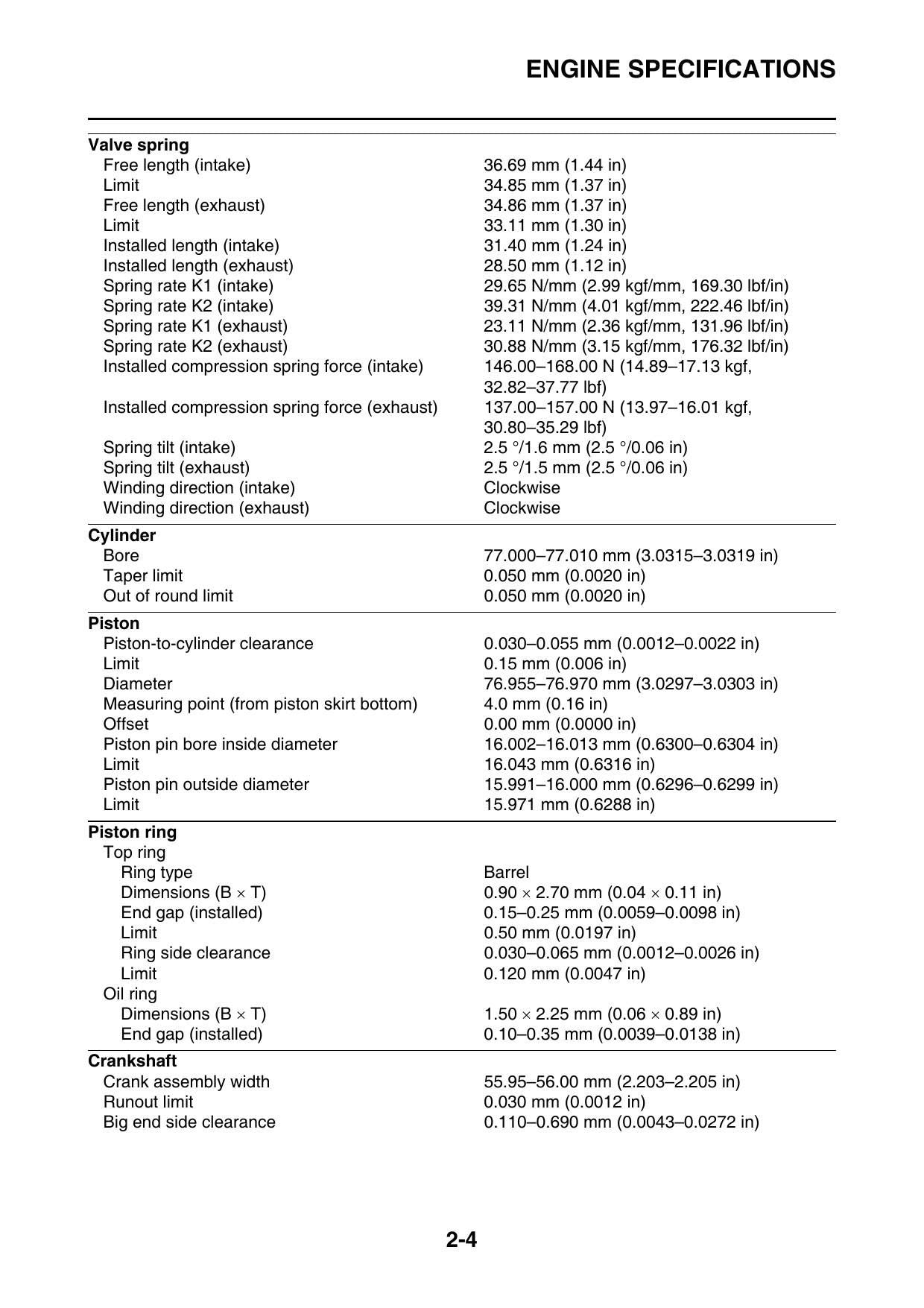 Yamaha YZ250F YZ250FG Motorcycle Service Manual | 2016-2020 - sample page 6