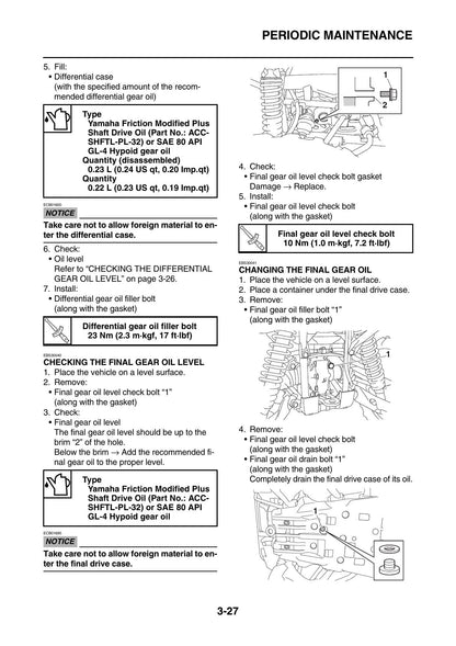 Yamaha Grizzly 700 ATV Service Manual | 2016-2020 - sample page 3