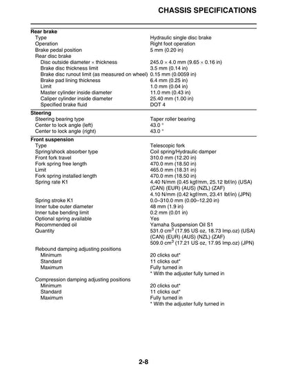 Yamaha YZ250FX Motorcycle Service Manual | 2016-2020 - sample page 8