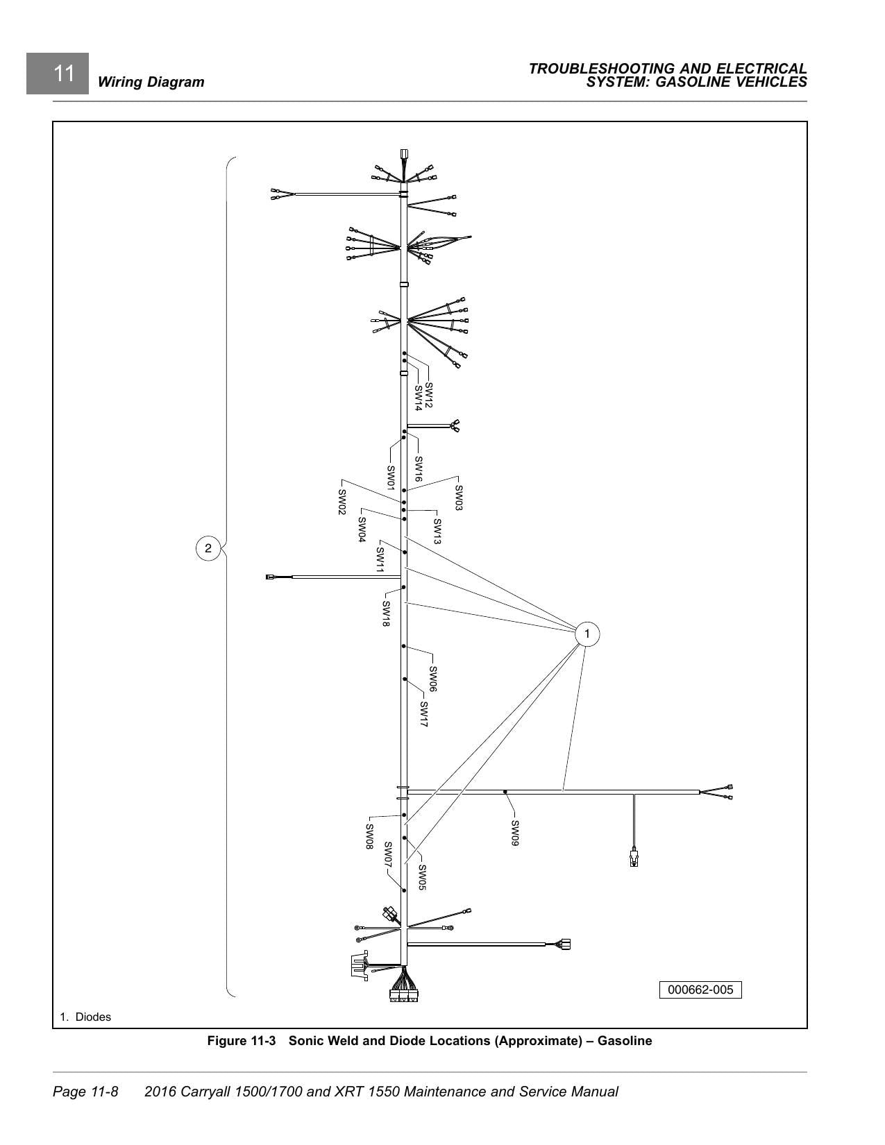 Club Car Carryall 1500 1700 XRT 1550 Golf Cart Service Manual | 2016-2020 - sample page 4