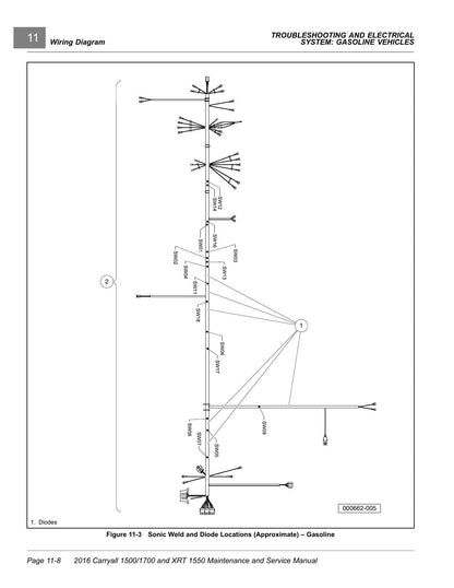 Club Car Carryall 1500 1700 XRT 1550 Golf Cart Service Manual | 2016-2020 - sample page 4