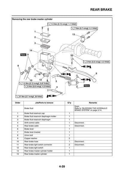 Yamaha Grizzly 700 ATV Service Manual | 2016-2020 - sample page 4