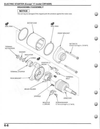 Honda CRF450R CRF450RX Motorcycle Service Manual | 2017-2018 - sample page 3