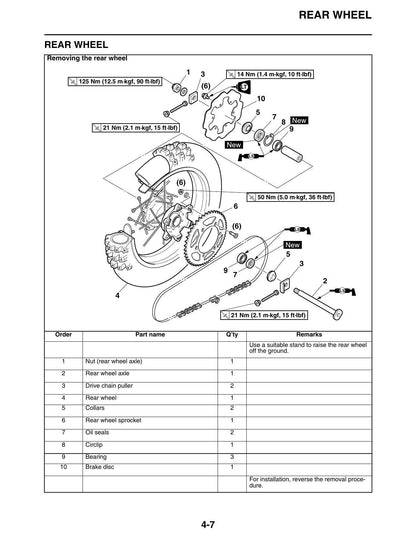 Yamaha YZ250FX Motorcycle Service Manual | 2016-2020 - sample page 2