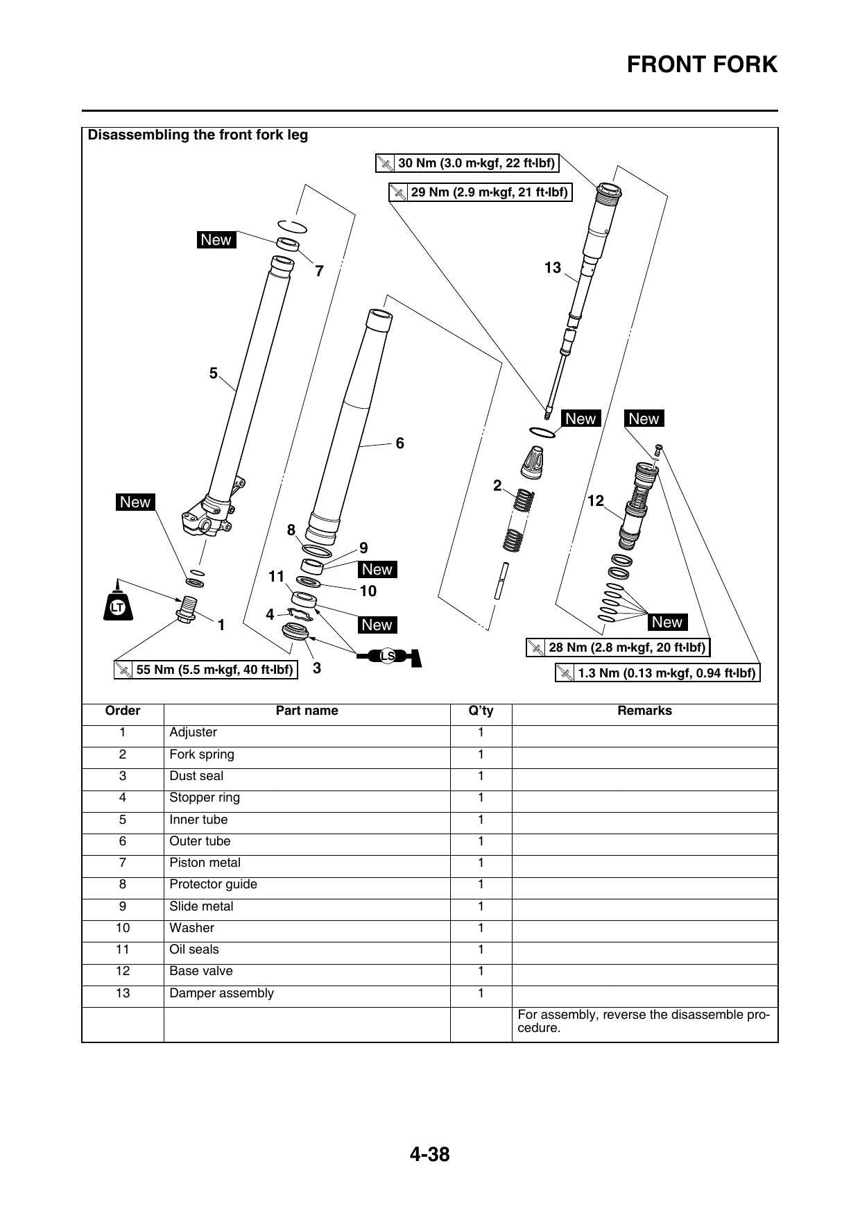 Yamaha YZ250F YZ250FG Motorcycle Service Manual | 2016-2020 - sample page 2