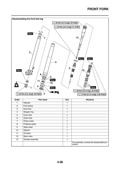 Yamaha YZ250F YZ250FG Motorcycle Service Manual | 2016-2020 - sample page 2