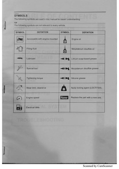 Yamaha FZ25 FZN250 Motorcycle Service Manual | 2017-2021 - sample page 3