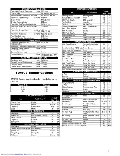 Arctic Cat HDX Crew UTV Service Manual | 2017-2021 - sample page 7