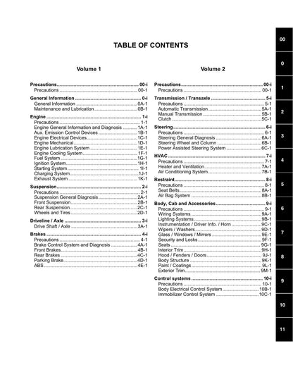 Suzuki Swift RS415 Car Service Manual | 2004-2008 - sample page 4
