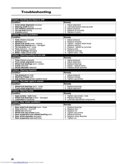 Arctic Cat HDX Crew UTV Service Manual | 2017-2021 - sample page 9