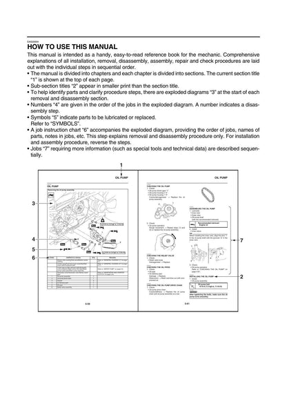 Yamaha TMAX XP530 Scooter Service Manual | 2017-2021 - sample page 5
