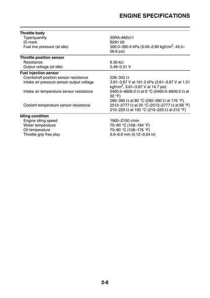 Yamaha YZ250FX Motorcycle Service Manual | 2017-2021 - sample page 5