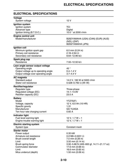 Yamaha YZ250FX Motorcycle Service Manual | 2017-2021 - sample page 8