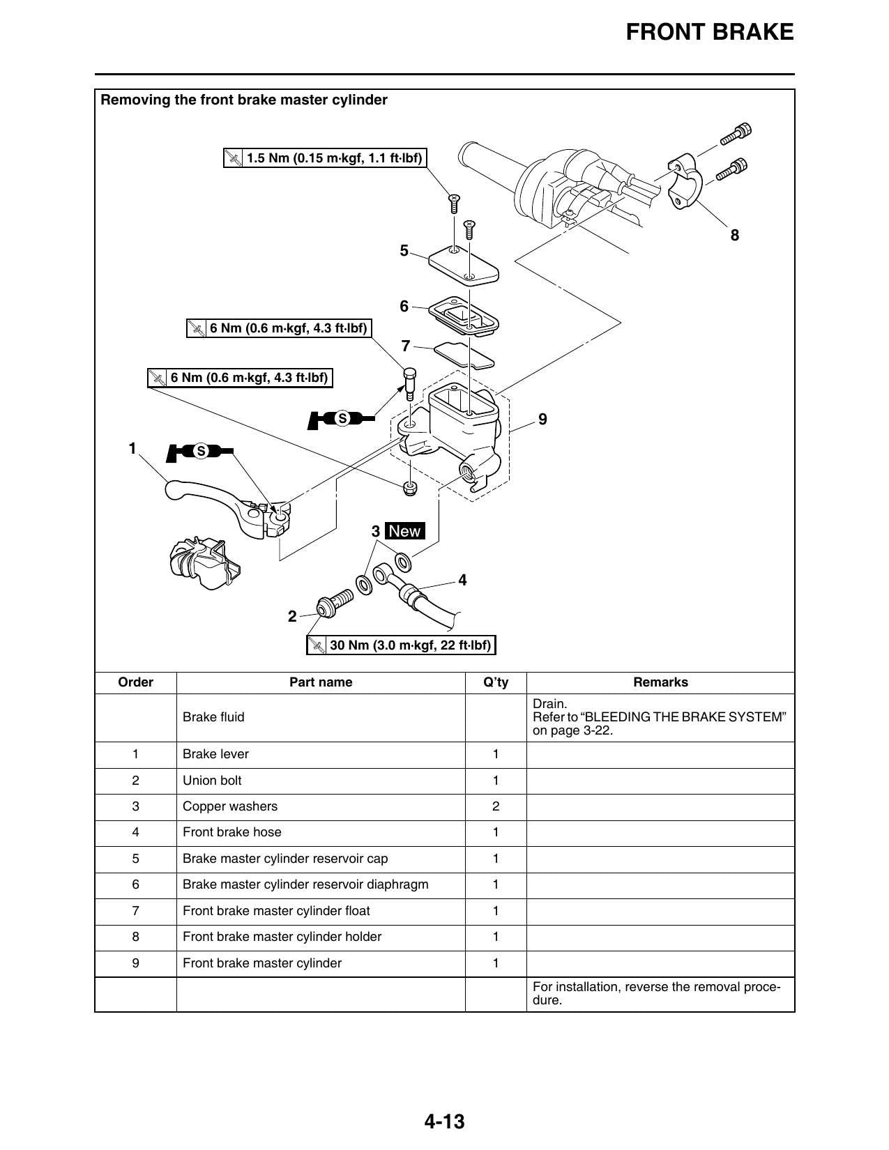 Yamaha YZ250FX Motorcycle Service Manual | 2017-2021 - sample page 4