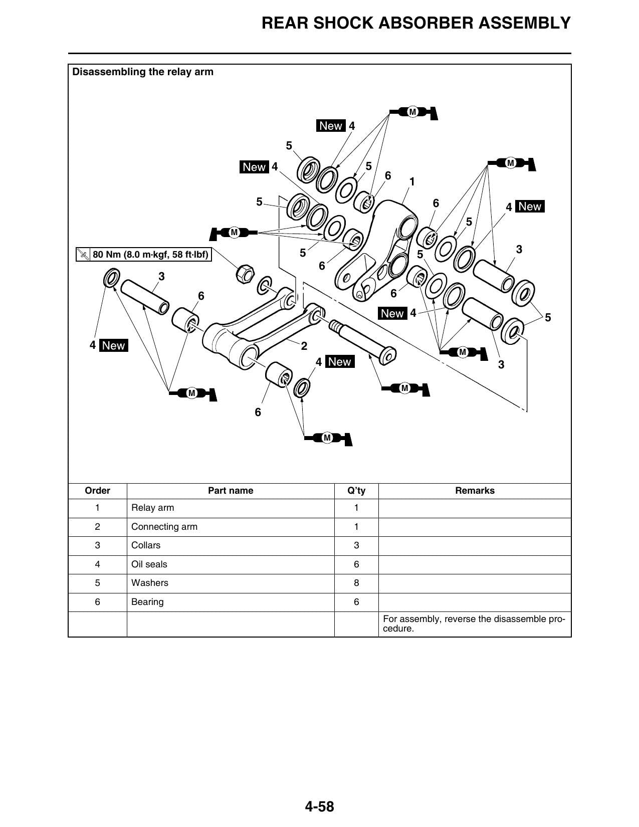 Yamaha YZ250FX Motorcycle Service Manual | 2017-2021 - sample page 3