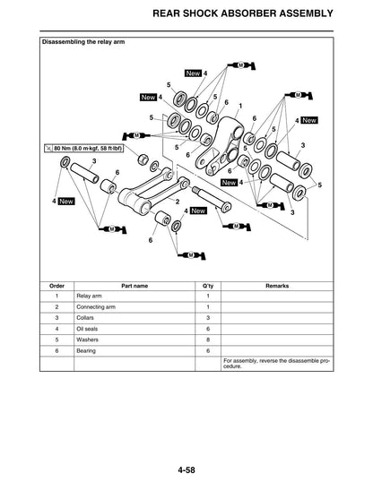 Yamaha YZ250FX Motorcycle Service Manual | 2017-2021 - sample page 3