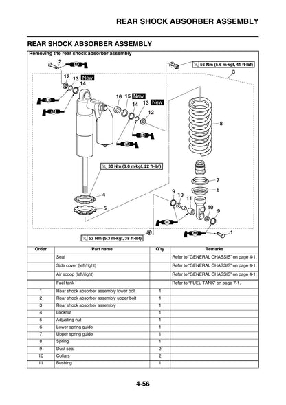 Yamaha YZ250FX Motorcycle Service Manual | 2017-2021 - sample page 3