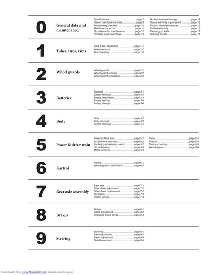 J&J Amusements Falcon Go-Kart Service Manual | 2018-2022 - sample page 7