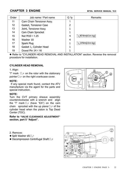 Linhai HY740STL M750L ATV Service Manual | 2018-2022 - sample page 3