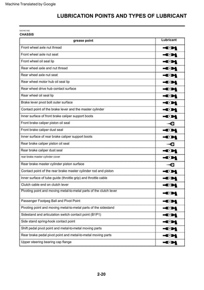 Yamaha YZF-R15 Motorcycle Service Manual | 2019-2023 - sample page 8