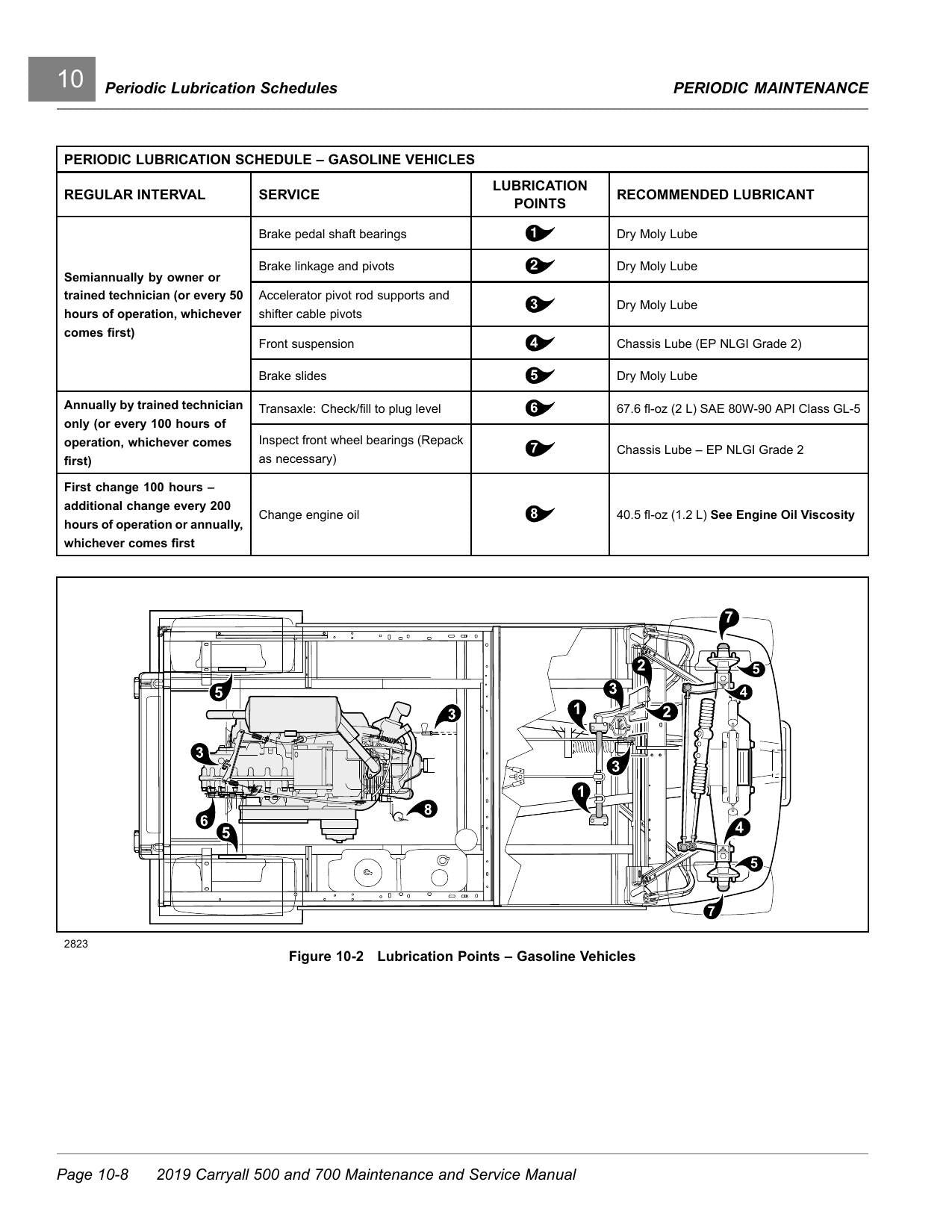 Club Car Carryall 500 700 Golf Cart Service Manual | 2019-2023 - sample page 3