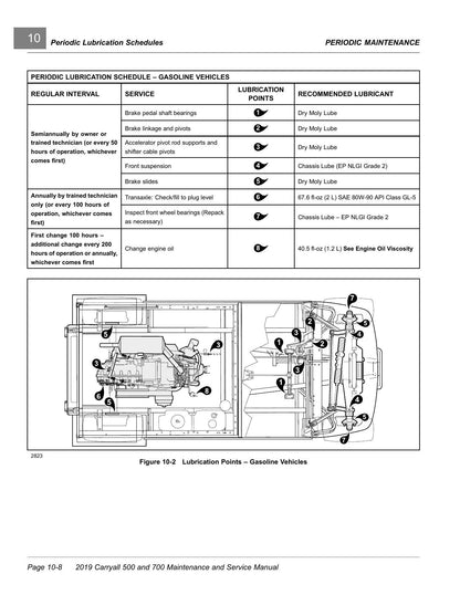 Club Car Carryall 500 700 Golf Cart Service Manual | 2019-2023 - sample page 3