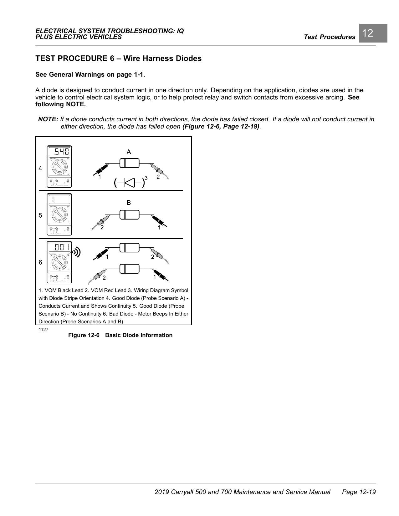 Club Car Carryall 500 700 Golf Cart Service Manual | 2019-2023 - sample page 4