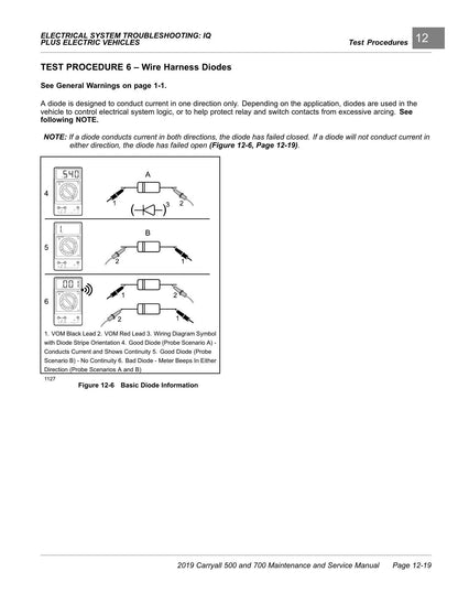 Club Car Carryall 500 700 Golf Cart Service Manual | 2019-2023 - sample page 4