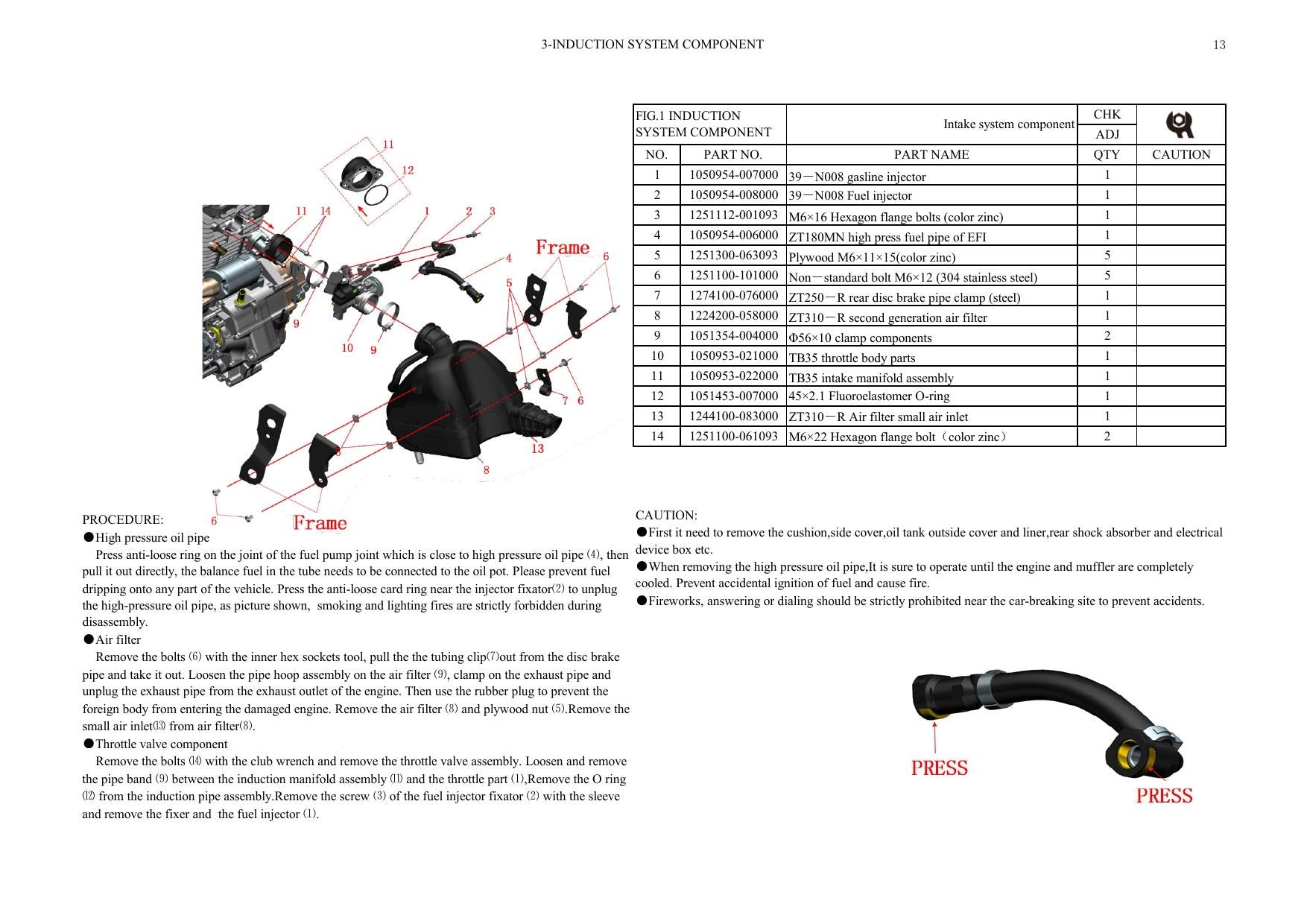Zontes ZT250-R Motorcycle Service Manual | 2021-2025 - sample page 2