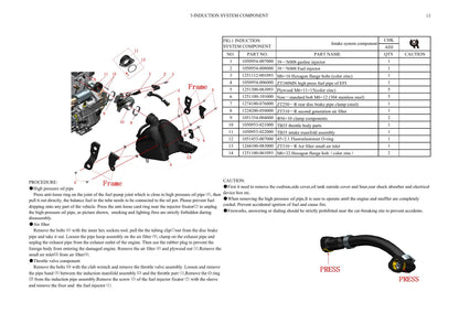 Zontes ZT250-R Motorcycle Service Manual | 2021-2025 - sample page 2