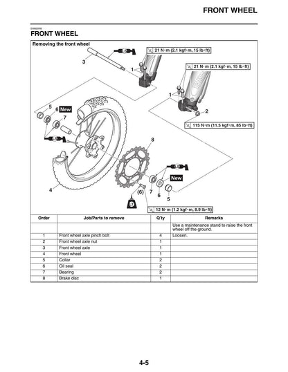 Yamaha YZ450FX Motorcycle Service Manual | 2019-2023 - sample page 2