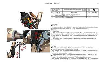 Zontes ZT250-R Motorcycle Service Manual | 2021-2025 - sample page 5