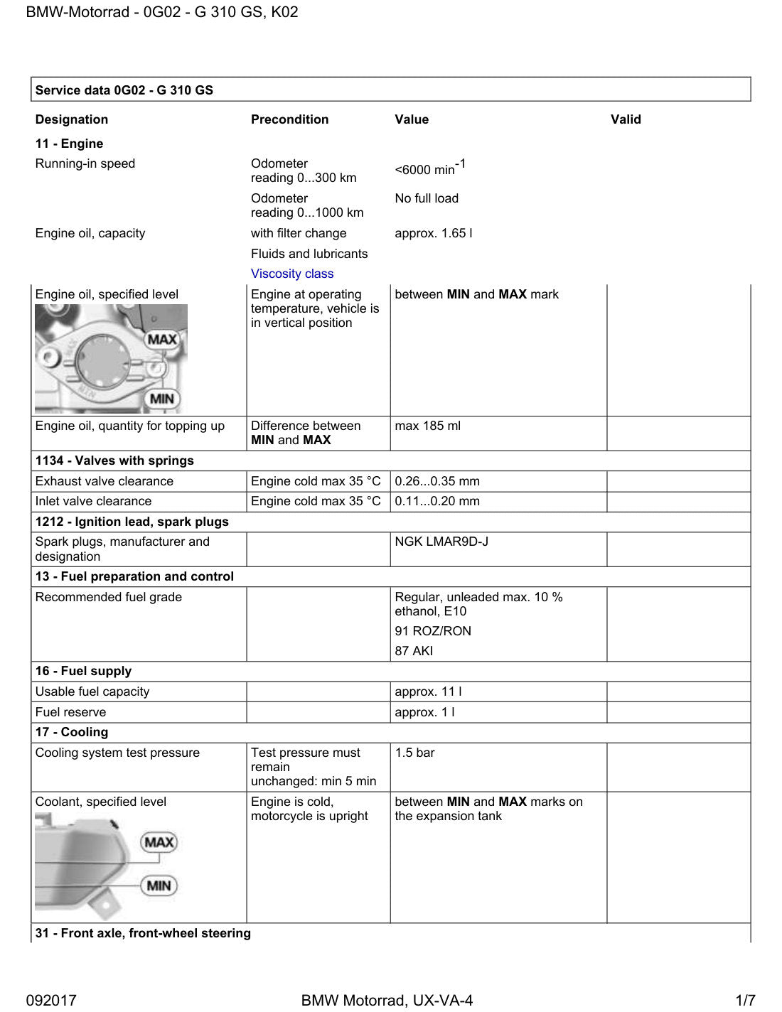 BMW G 310 GS service manual - page 1