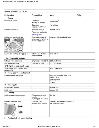 BMW G 310 GS service manual - page 1
