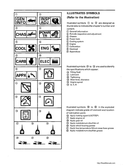 Yamaha Exciter II 570 service manual - page 1