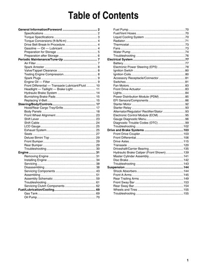 Tracker Offroad XTR1000 UTV Service Manual PDF 2020 - sample page 2