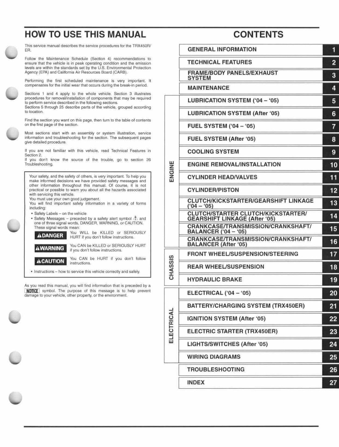 Honda TRX450R 2004-2014 service manual - page 3