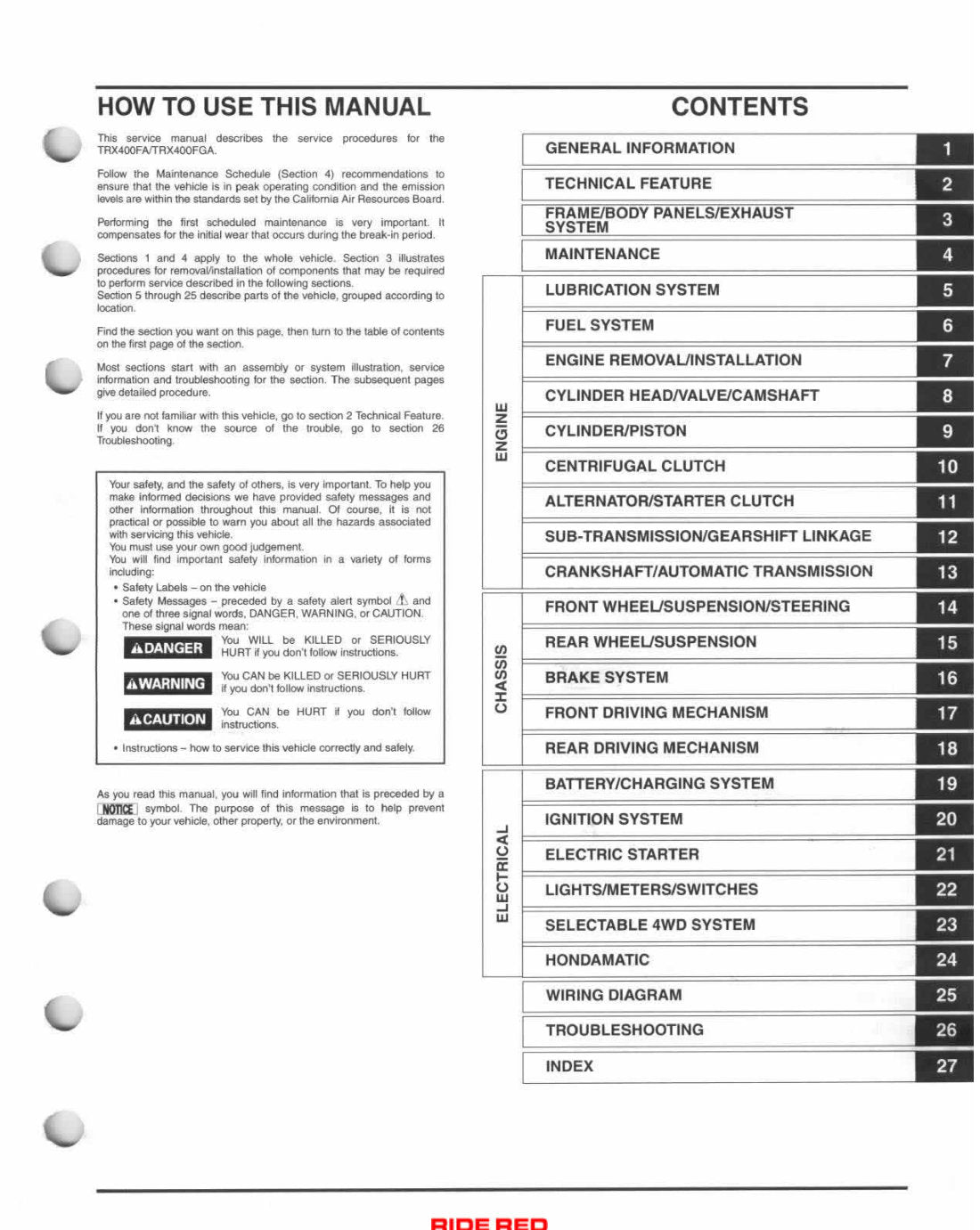 Honda Rancher 400 AT 2004-2007 service manual - page 3