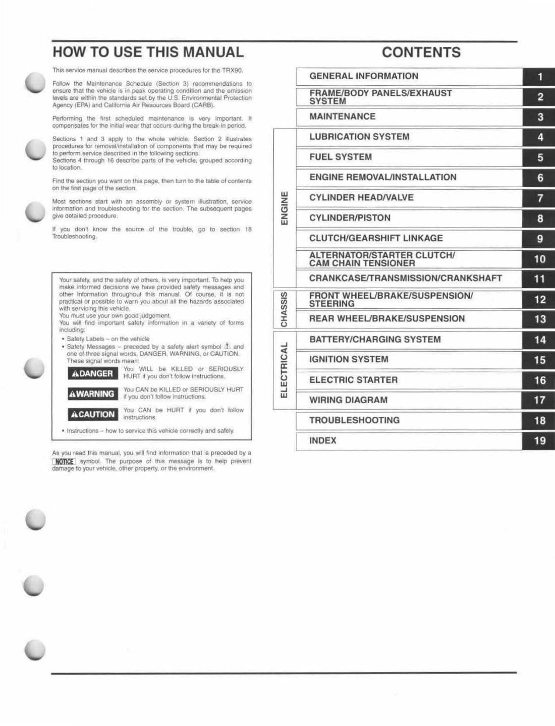 Honda TRX90 2006-2012 service manual - page 3