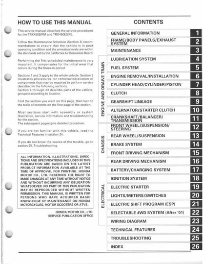 Honda Foreman 450 1998-2004 service manual - page 3