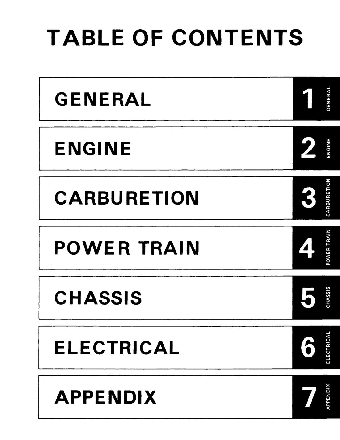Yamaha Bravo BR250 service manual - page 3