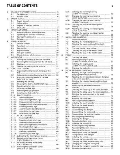 KTM 450 500 EXC-F 2017 service manual - page 4