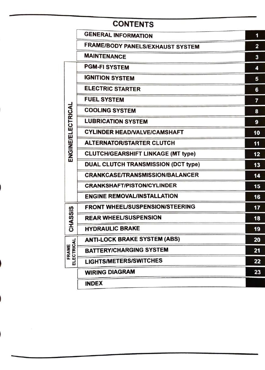 Honda Rebel 1100 service manual contents