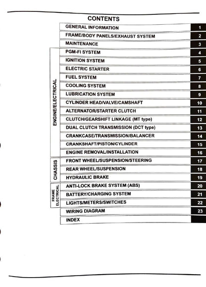 Honda Rebel 1100 service manual contents