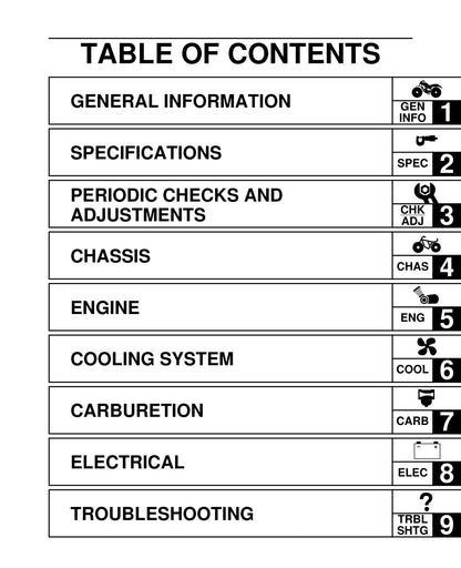 Yamaha Raptor 660 YFM660R 2001 service manual - page 5